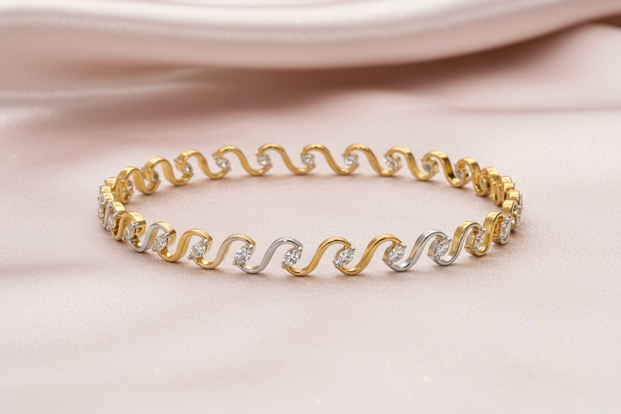 Best  in Meerut | Savya Jewels