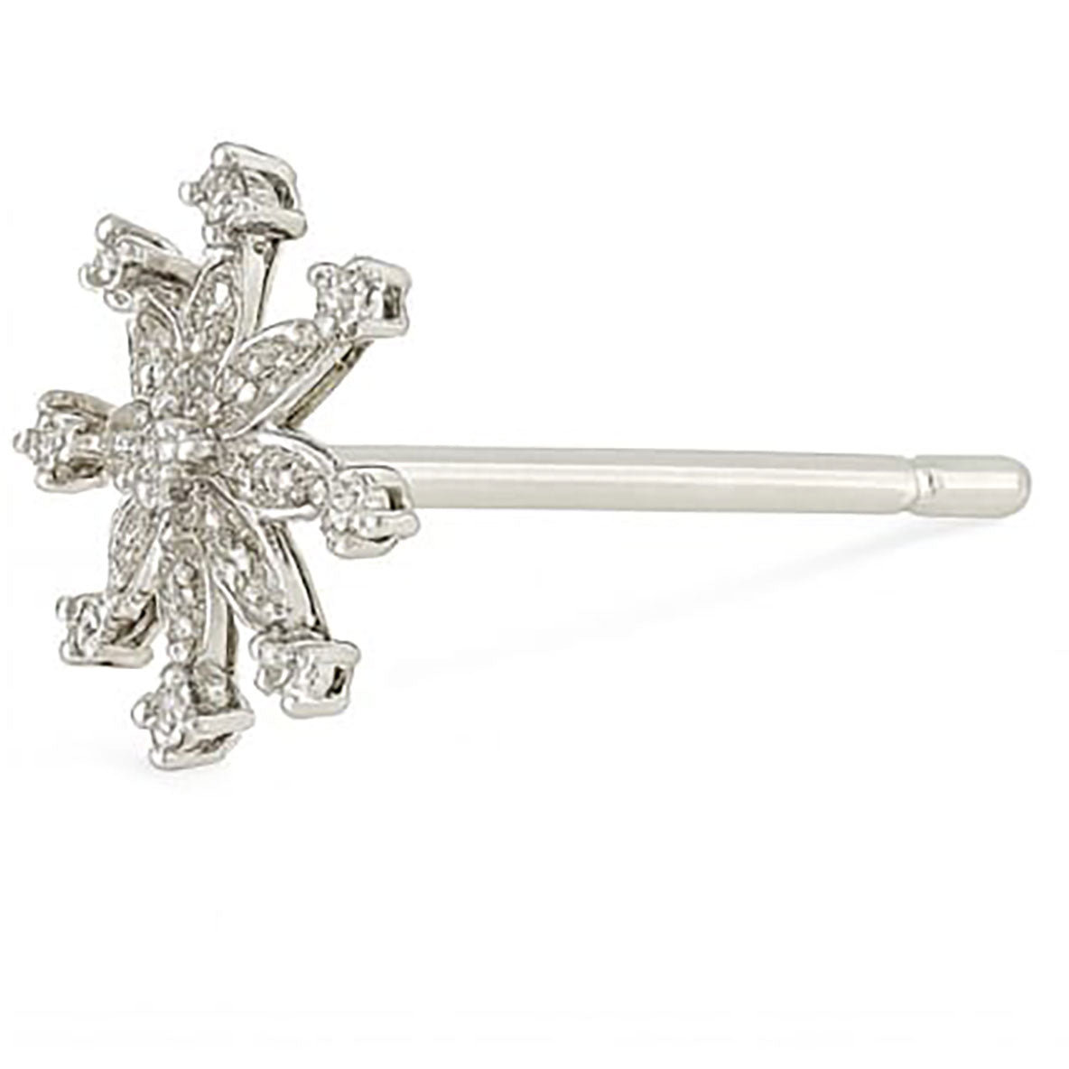 Best  in Meerut | Savya Jewels