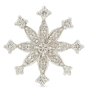 Best  in Meerut | Savya Jewels